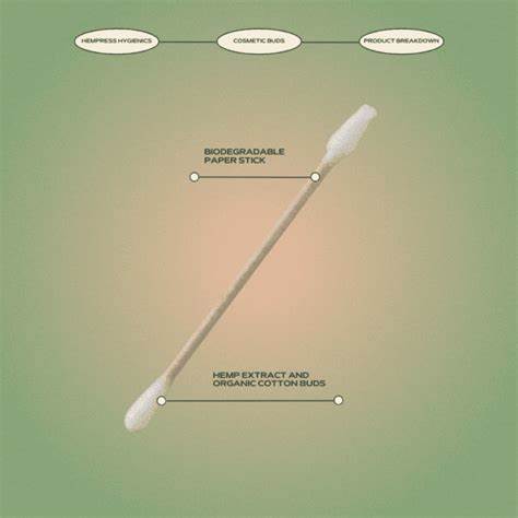 Image of Hemp & Cotton Swabs