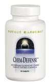 Image of Chem-Defense Peppermint Sublingual
